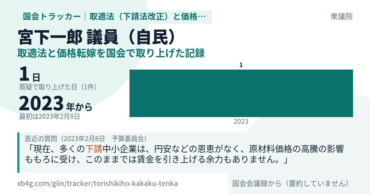 宮下一郎議員の記録のカード
