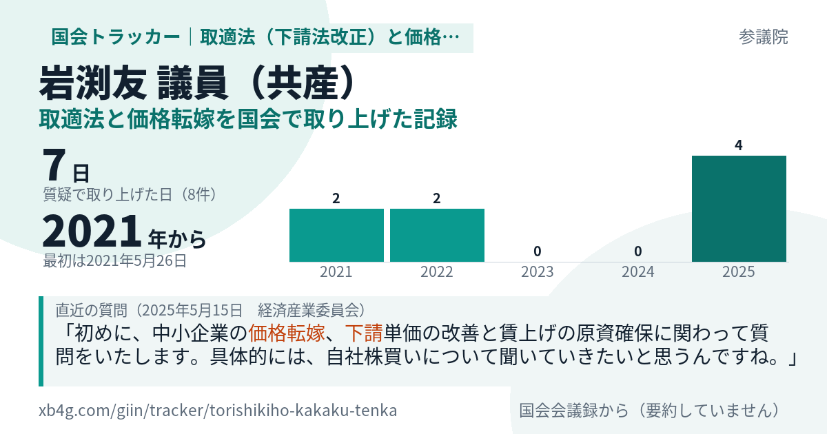 岩渕友議員の記録のカード