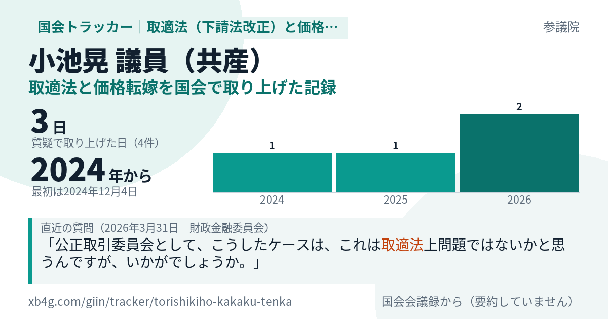 小池晃議員の記録のカード