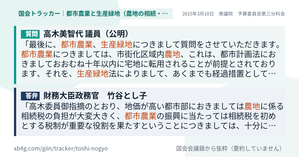 質問と答弁のカード