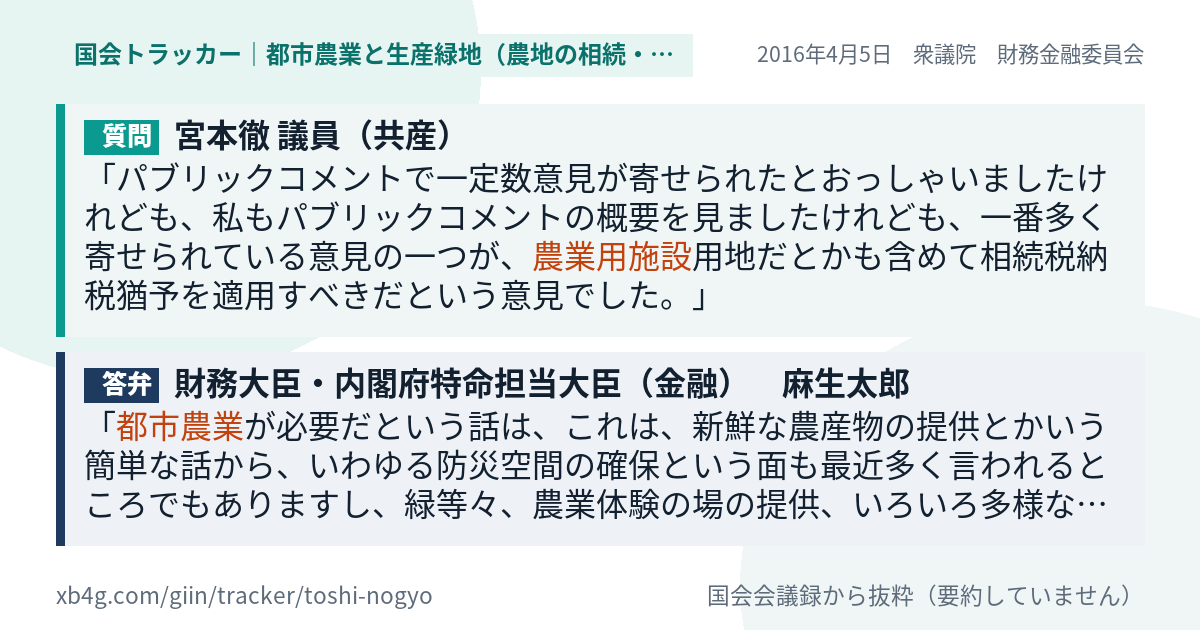 質問と答弁のカード