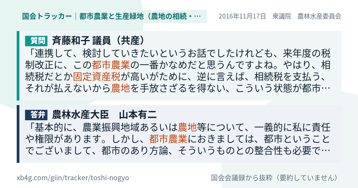 質問と答弁のカード