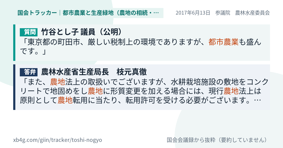 質問と答弁のカード