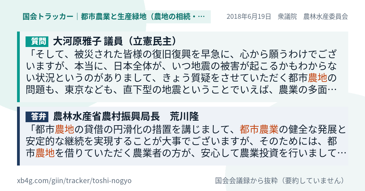 質問と答弁のカード