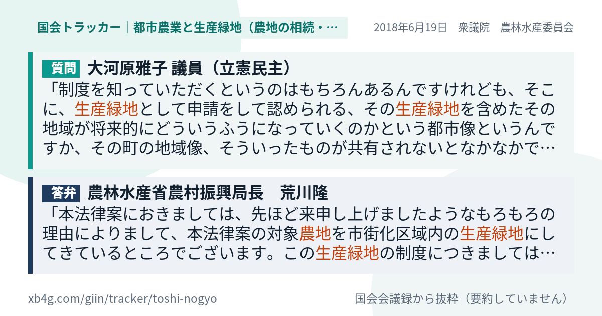 質問と答弁のカード