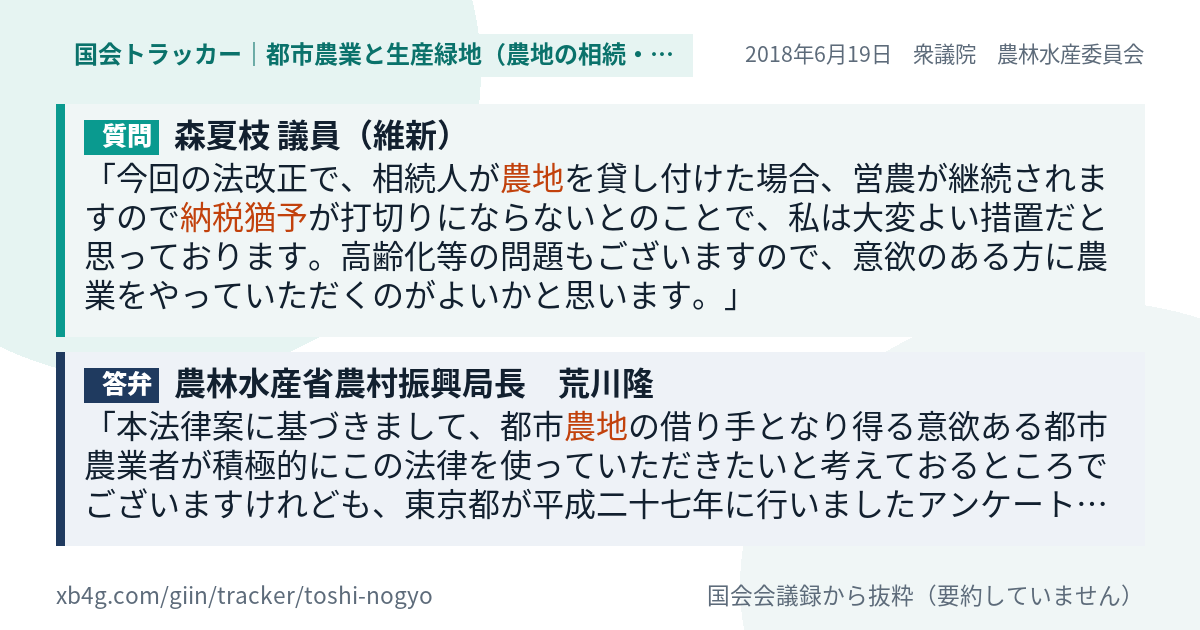 質問と答弁のカード