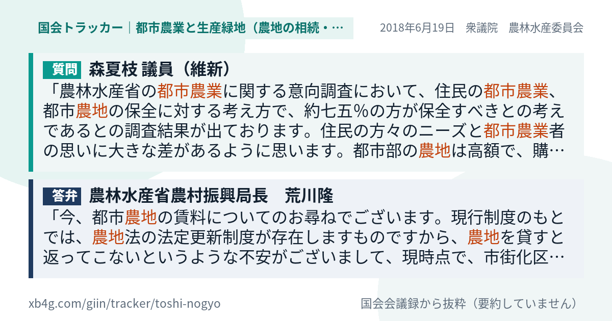 質問と答弁のカード