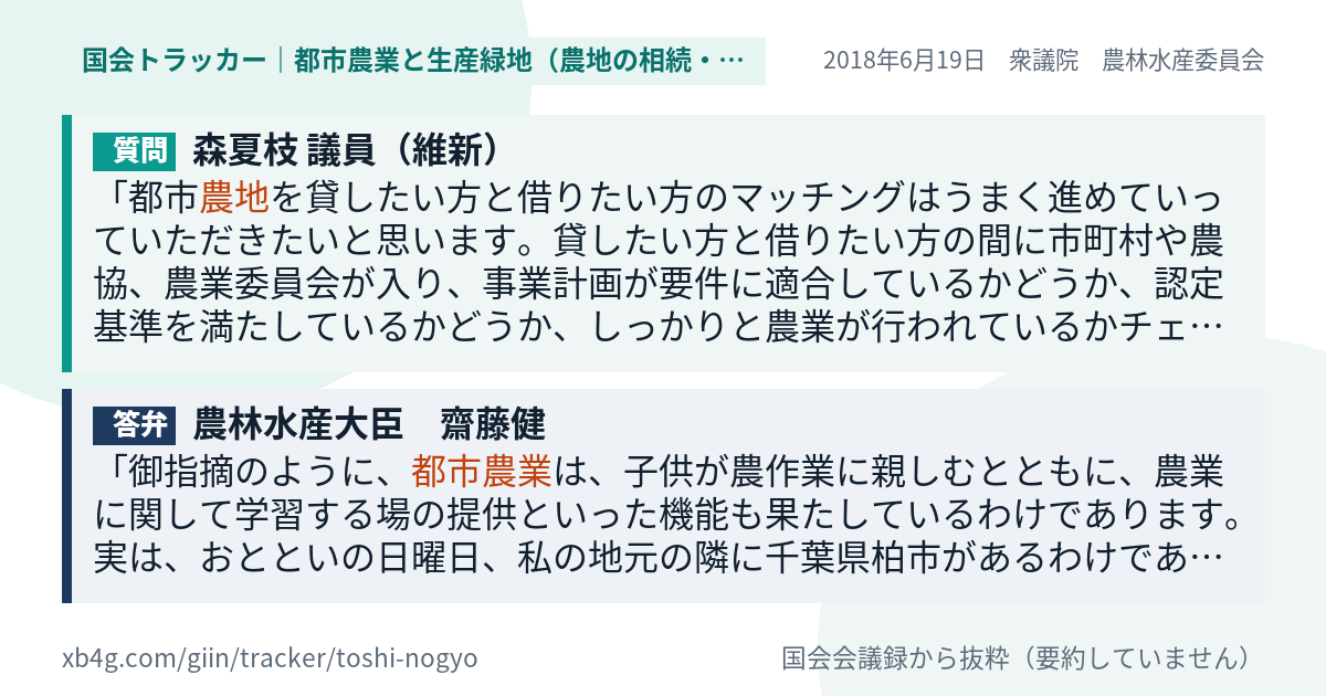 質問と答弁のカード