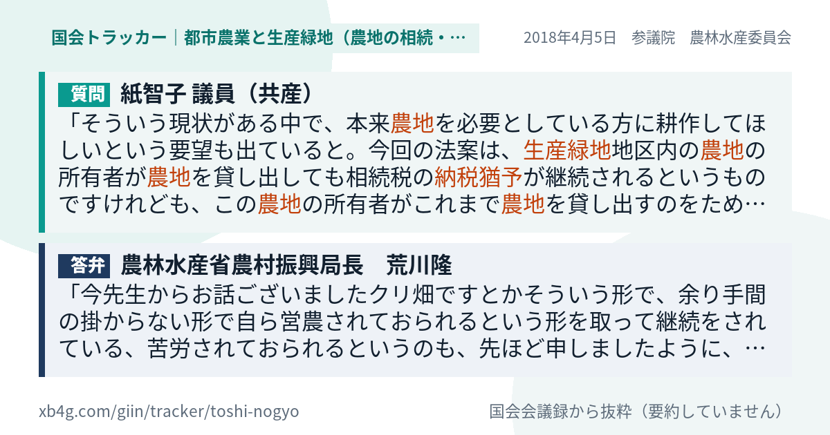 質問と答弁のカード