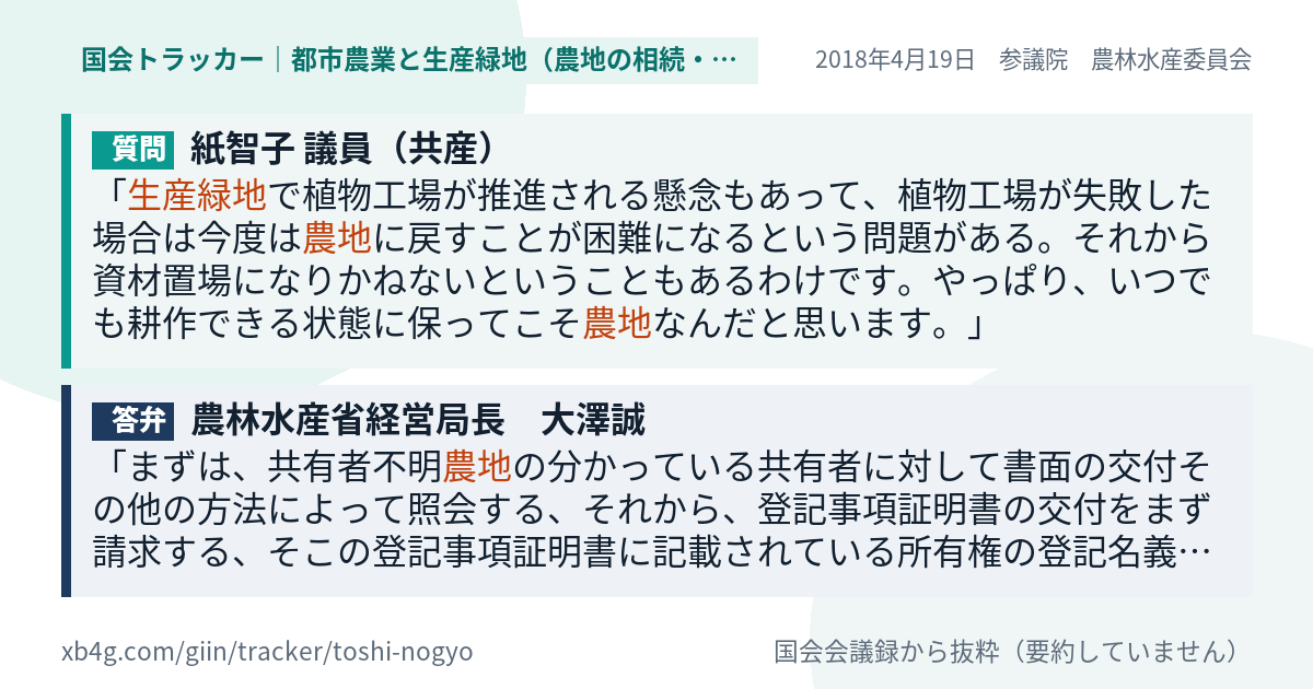 質問と答弁のカード