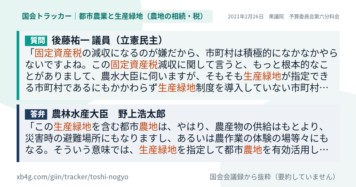 質問と答弁のカード