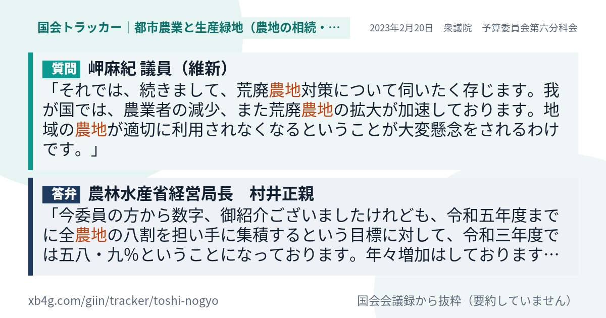 質問と答弁のカード