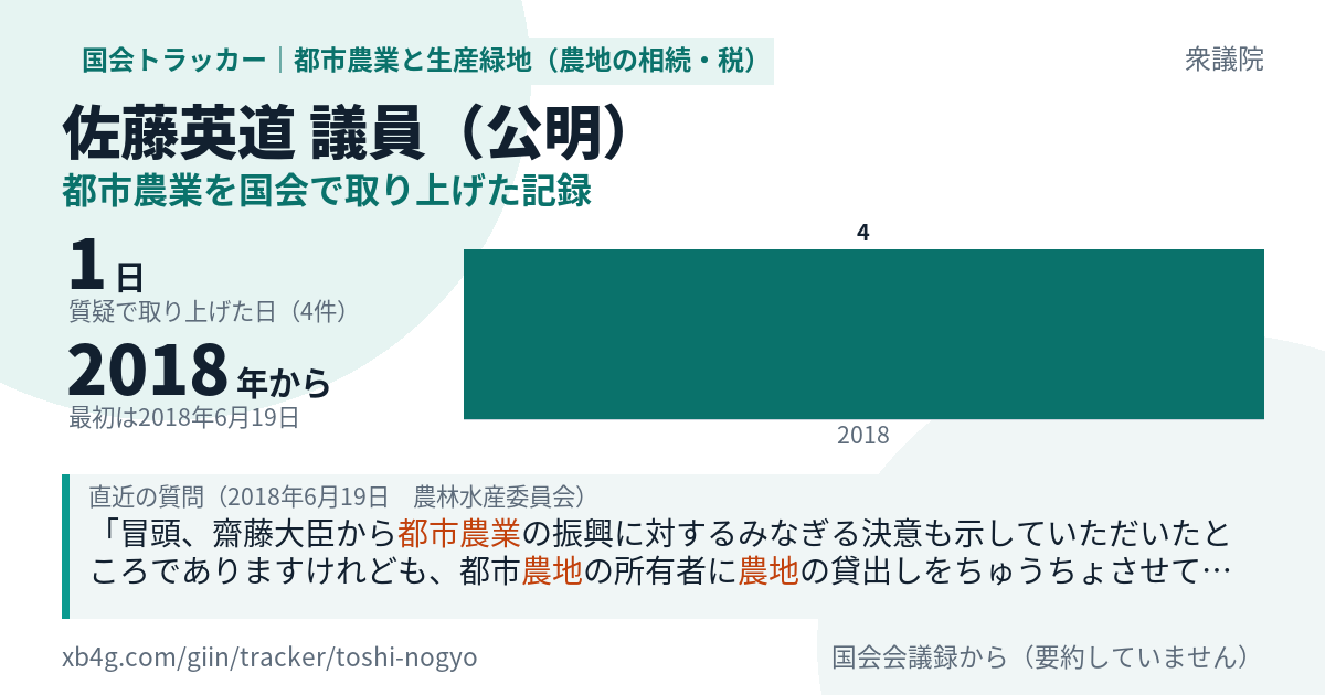 佐藤英道議員の記録のカード