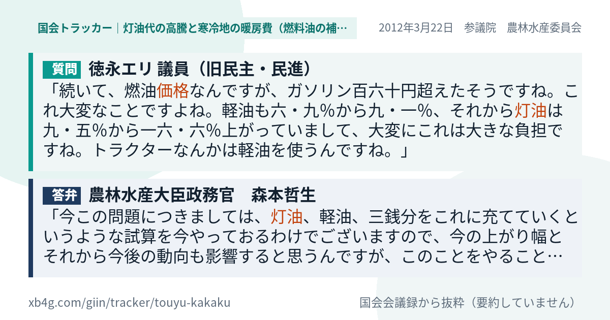 質問と答弁のカード