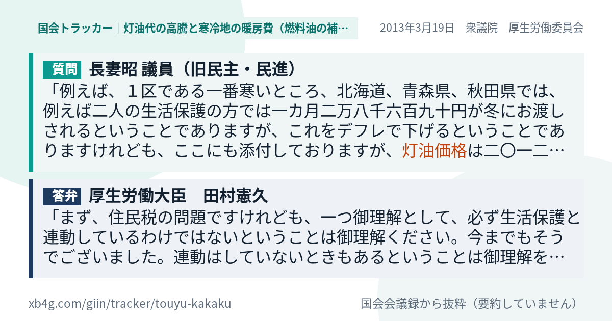 質問と答弁のカード