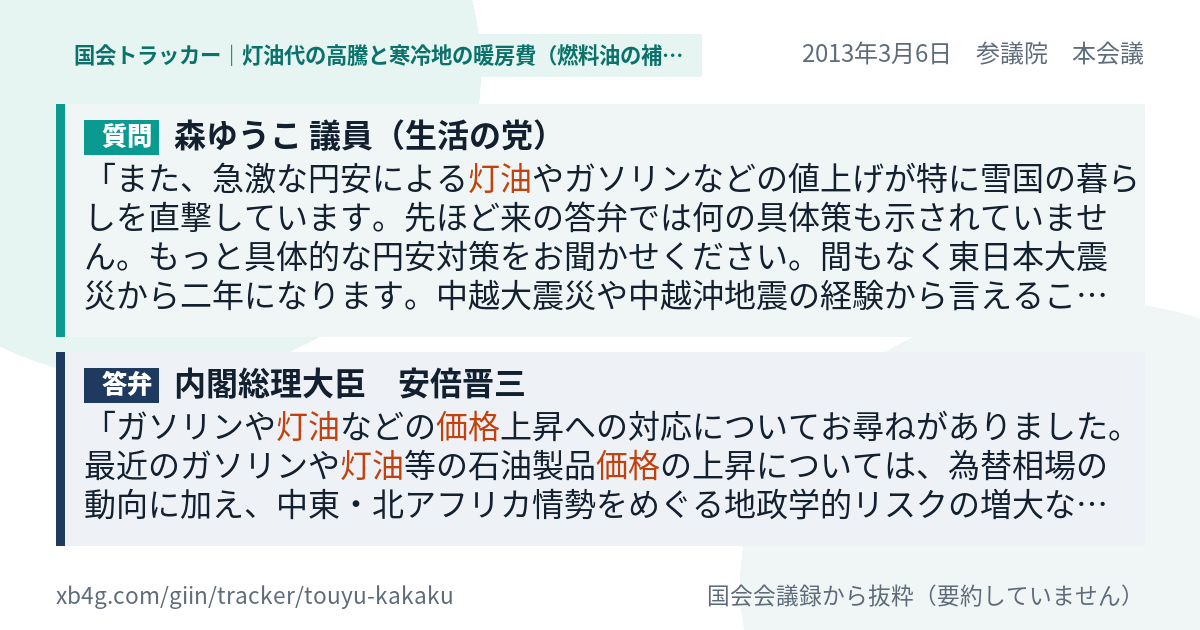 質問と答弁のカード