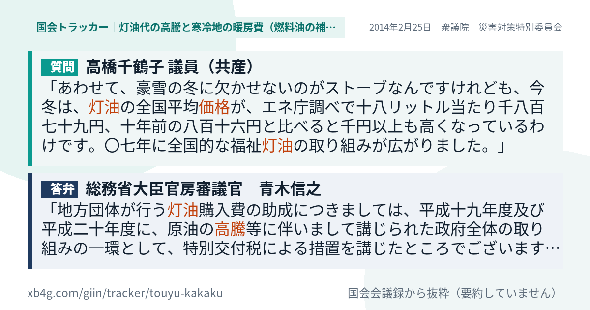 質問と答弁のカード