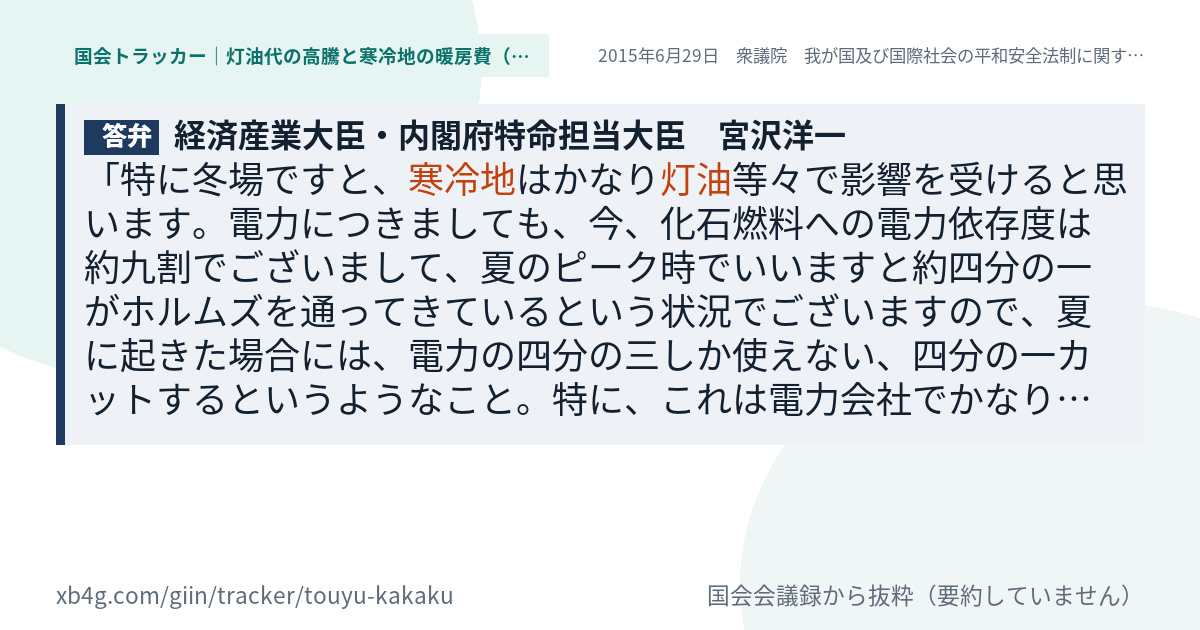 質問と答弁のカード