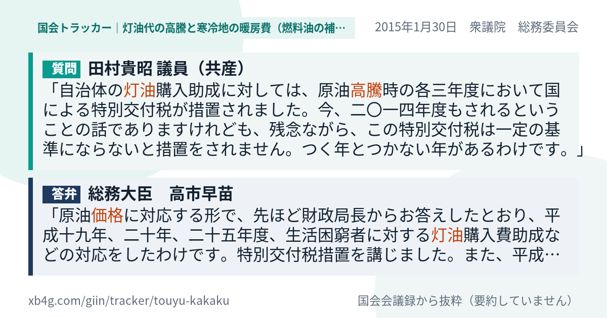 質問と答弁のカード