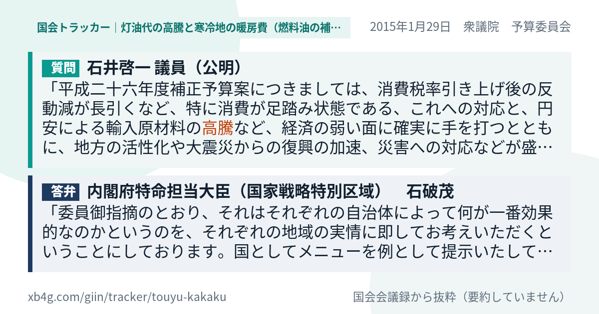 質問と答弁のカード