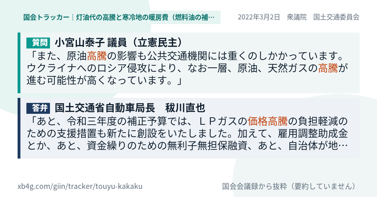 質問と答弁のカード