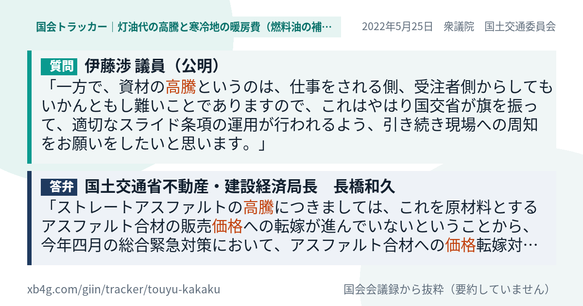 質問と答弁のカード