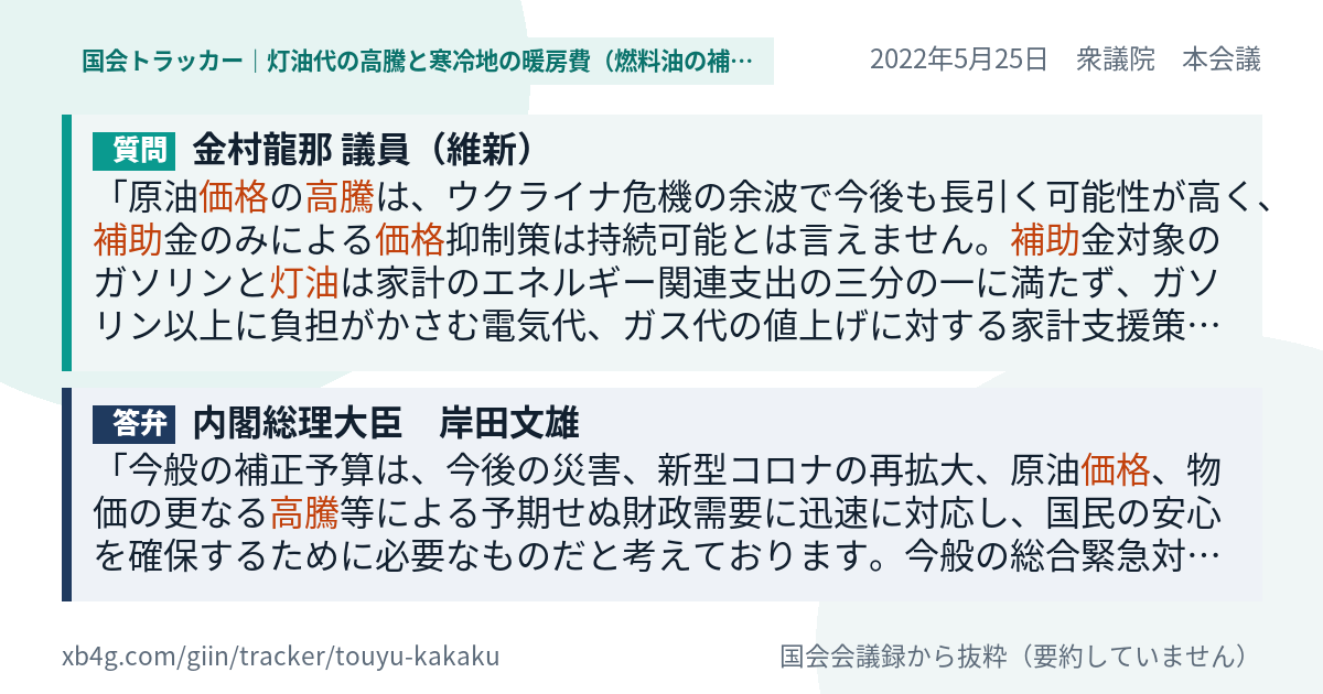 質問と答弁のカード