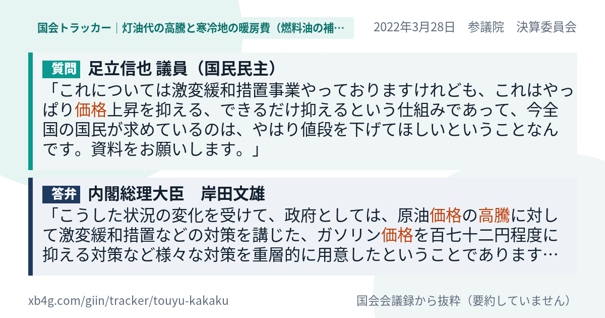 質問と答弁のカード