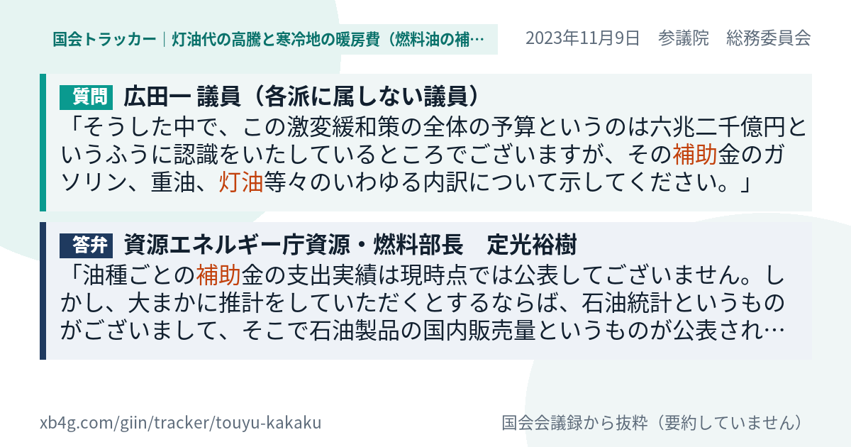 質問と答弁のカード