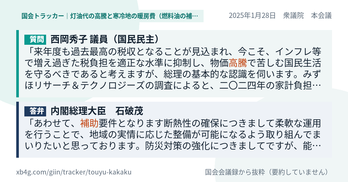 質問と答弁のカード