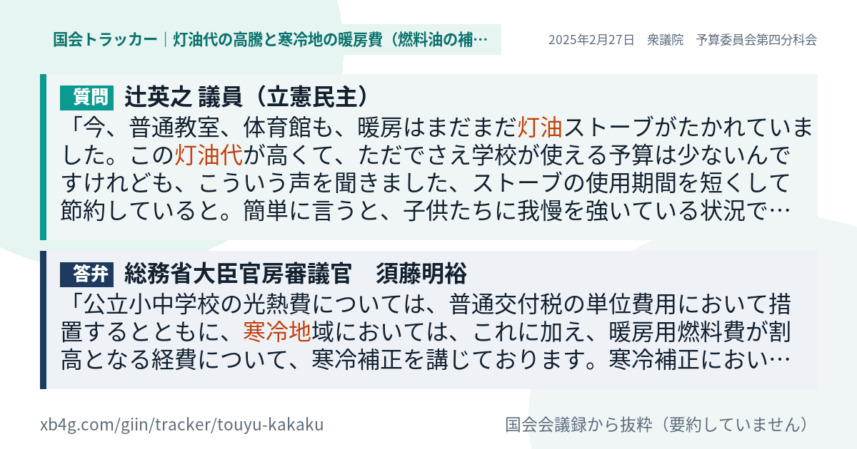 質問と答弁のカード
