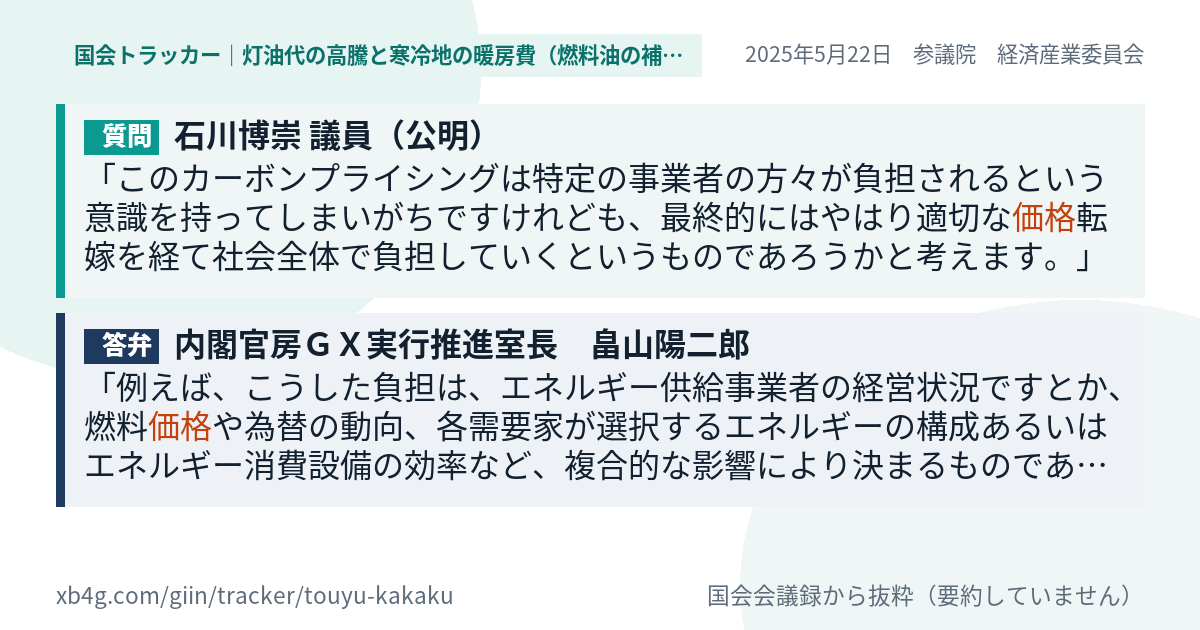 質問と答弁のカード