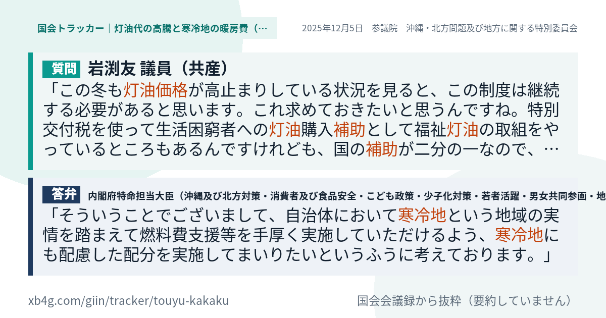 質問と答弁のカード