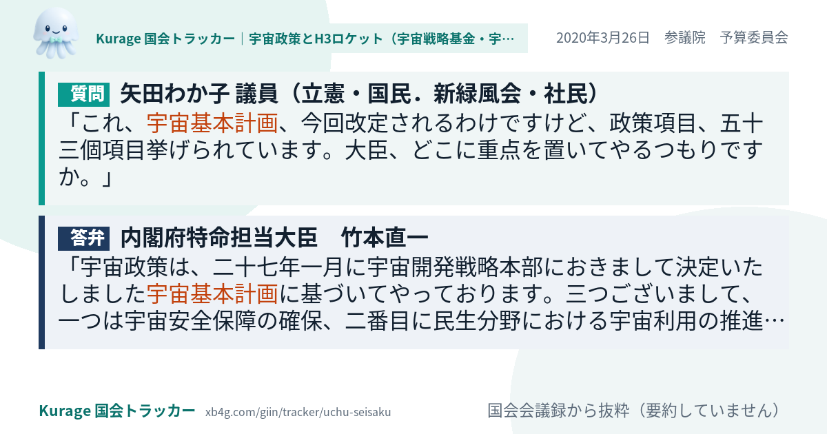 質問と答弁のカード