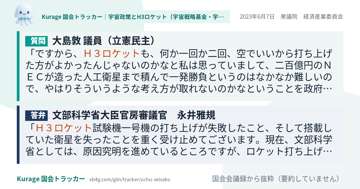 質問と答弁のカード