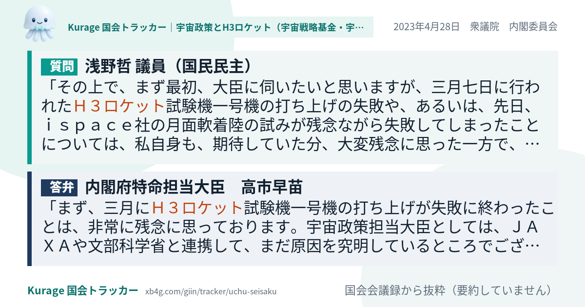 質問と答弁のカード