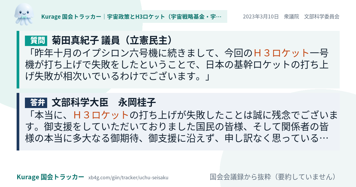 質問と答弁のカード
