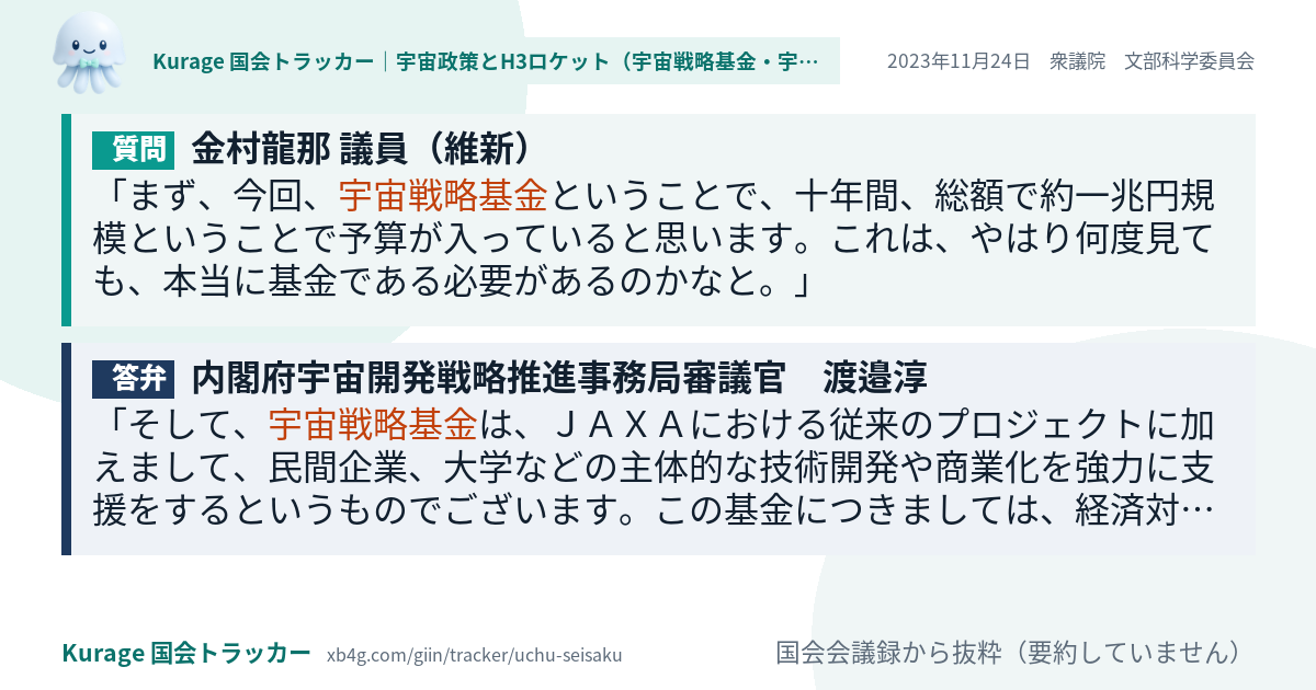質問と答弁のカード