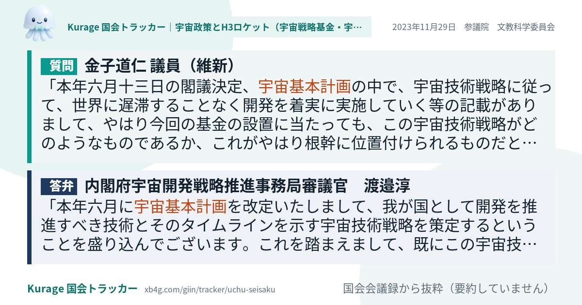 質問と答弁のカード
