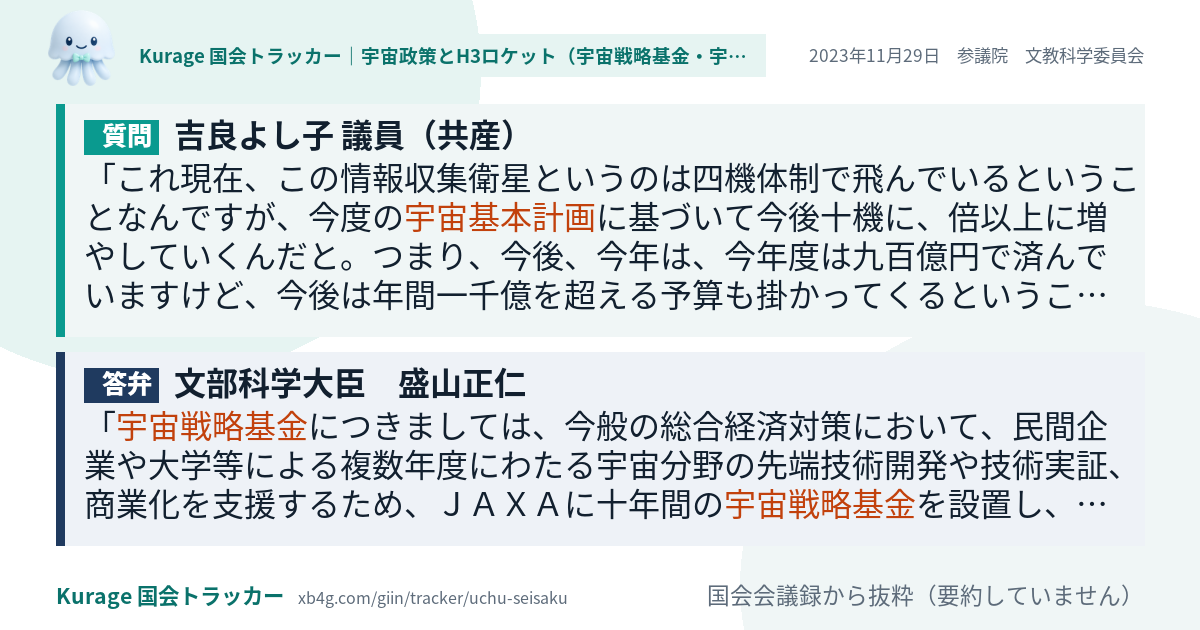 質問と答弁のカード
