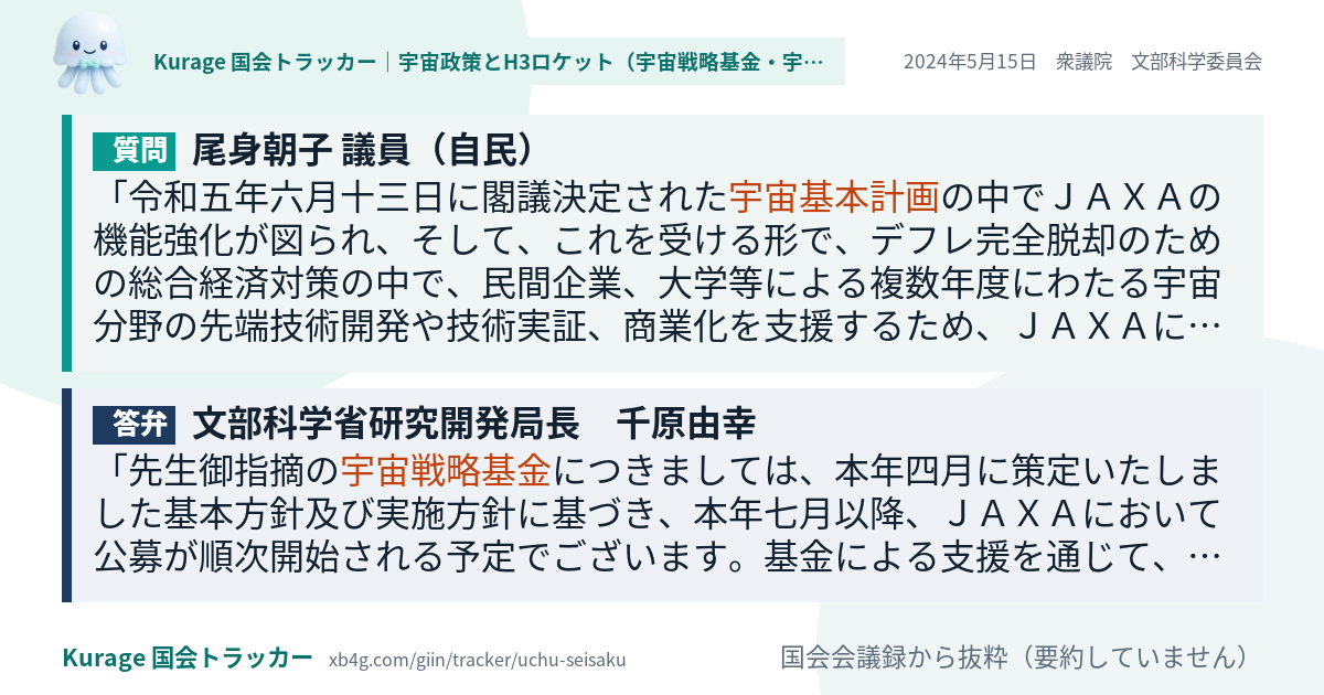 質問と答弁のカード