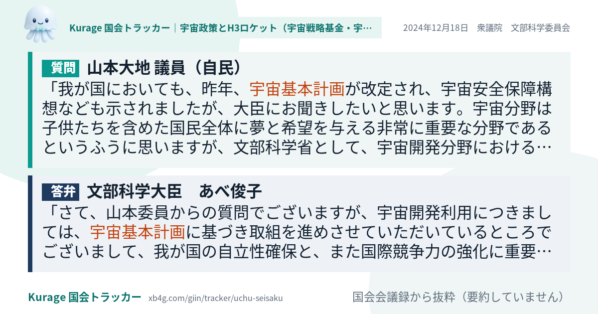 質問と答弁のカード