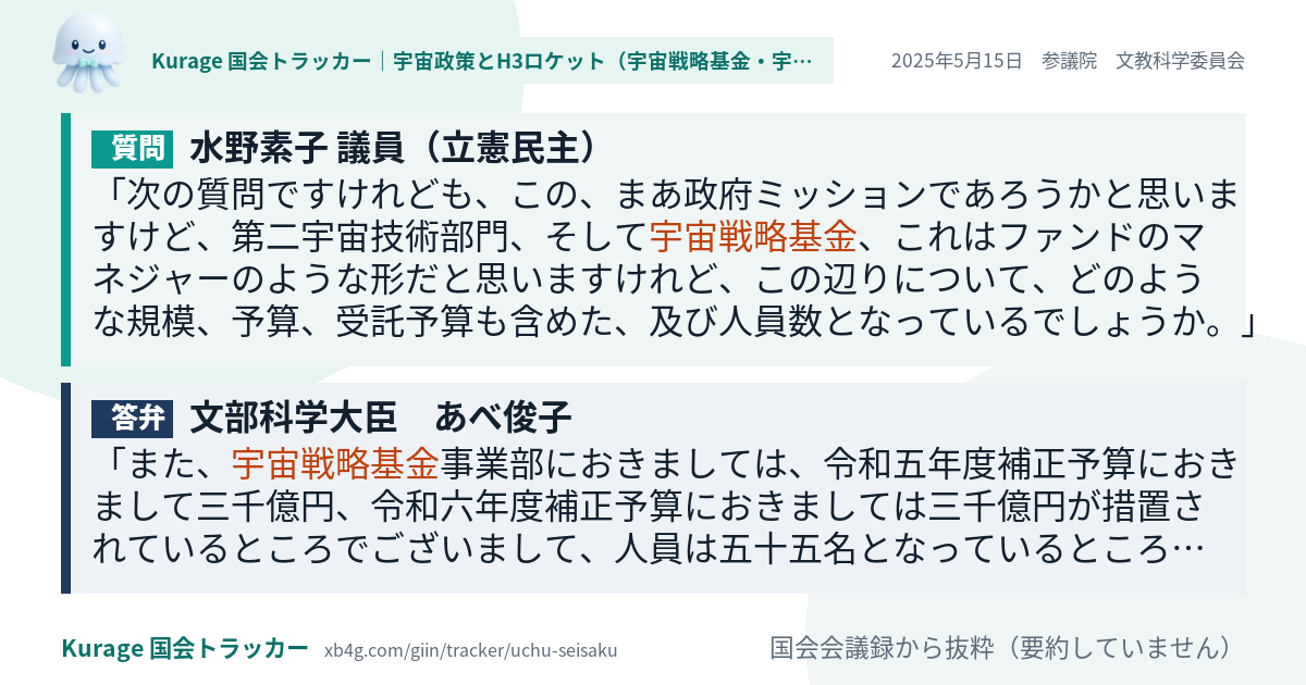 質問と答弁のカード