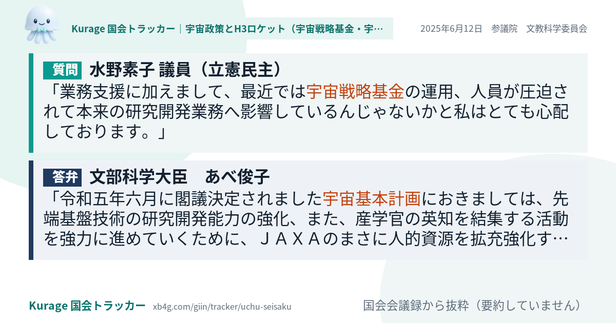質問と答弁のカード