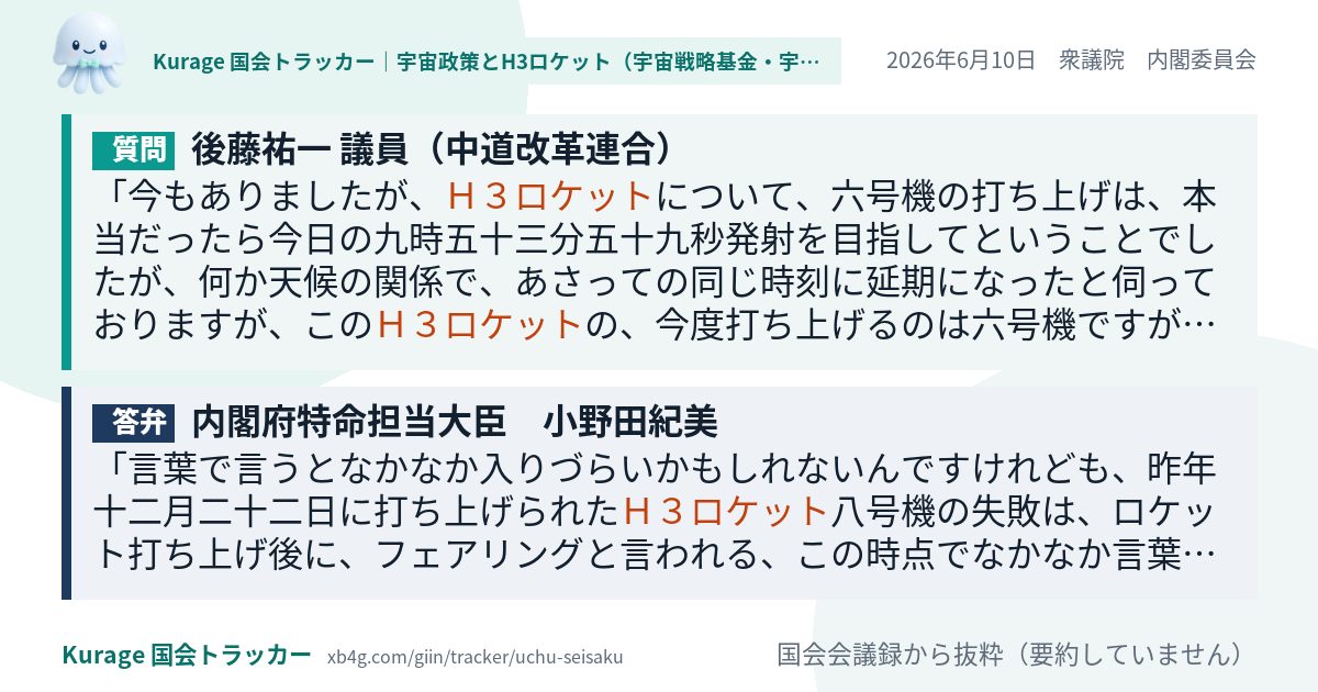 質問と答弁のカード