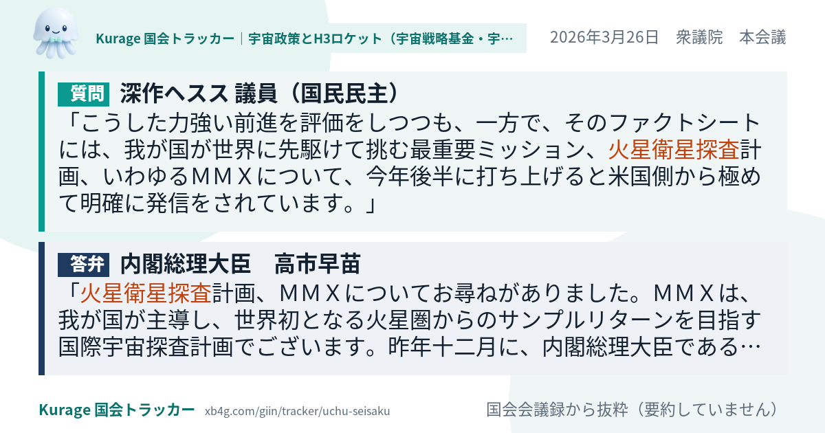 質問と答弁のカード