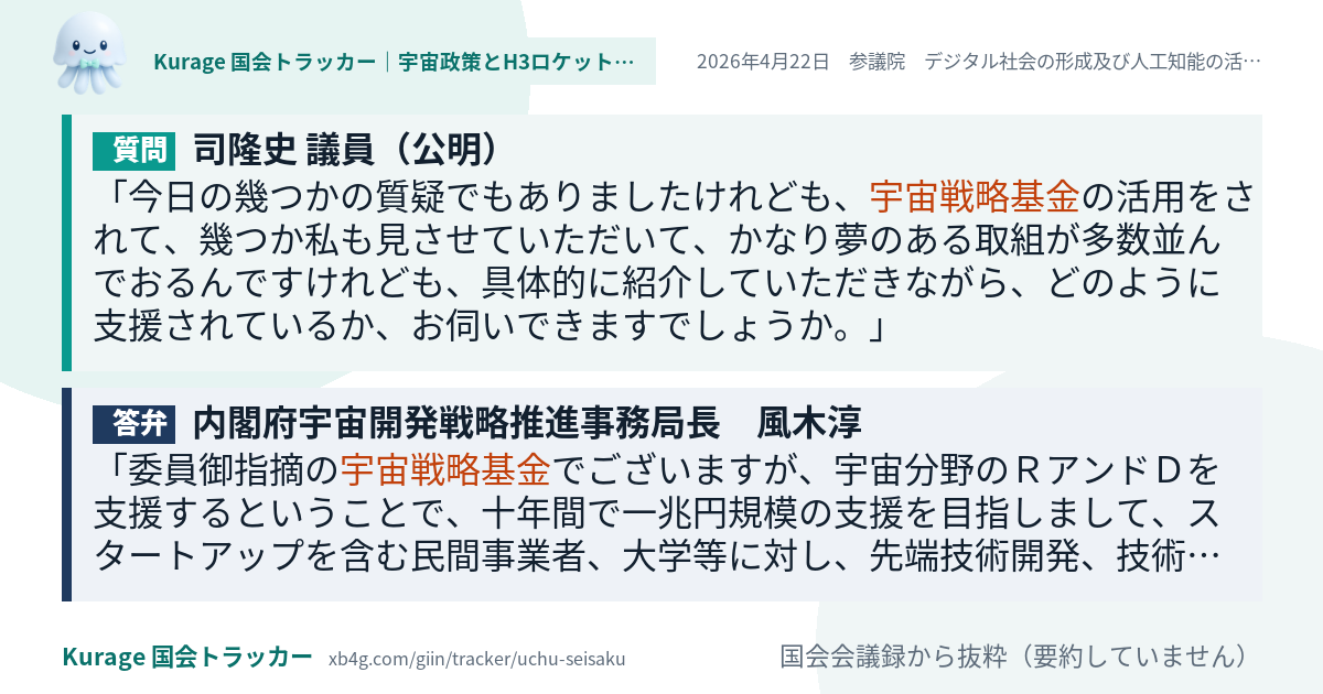 質問と答弁のカード