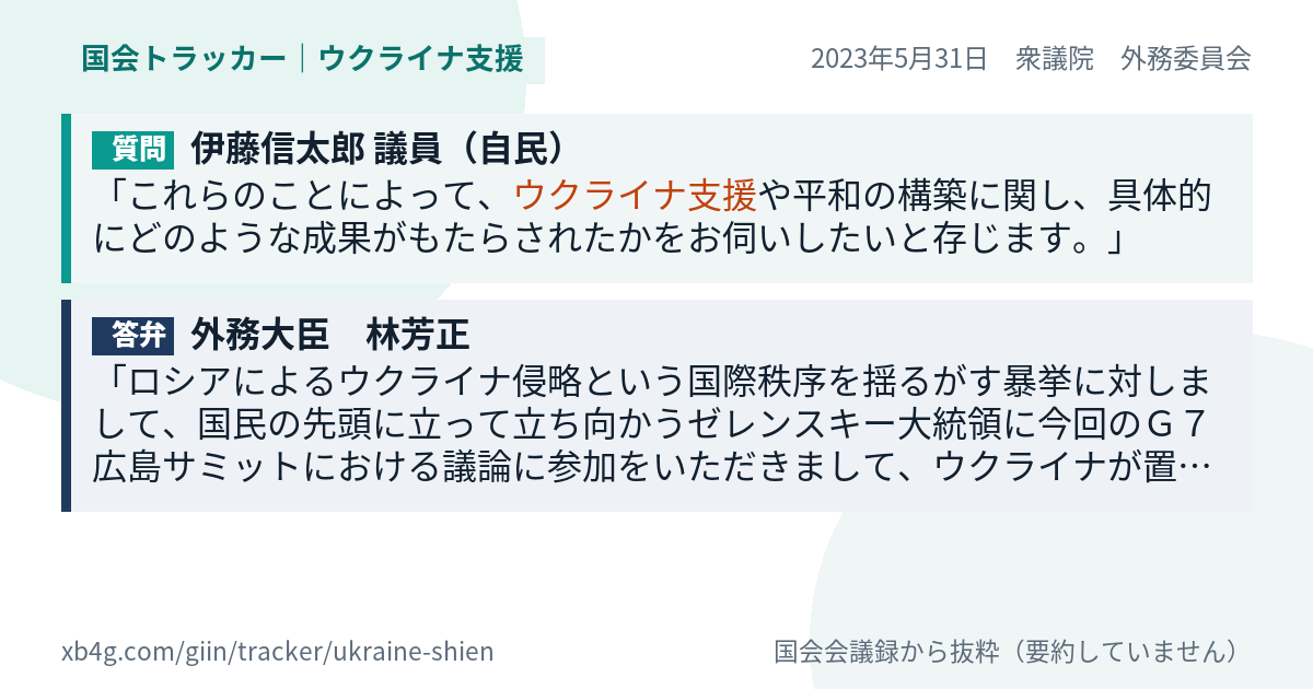 質問と答弁のカード