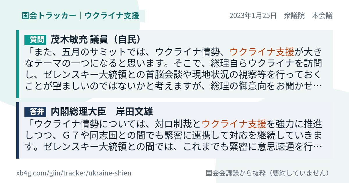 質問と答弁のカード