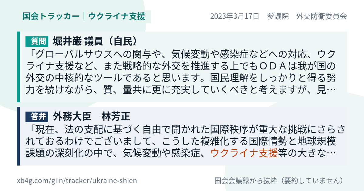 質問と答弁のカード